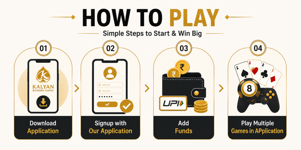 howtoplay